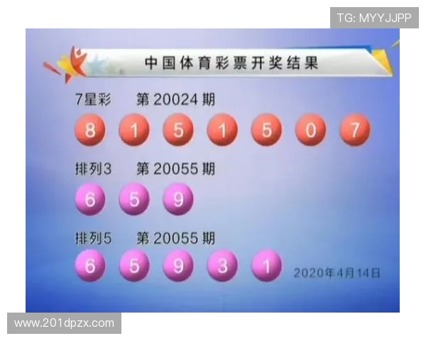 福彩2357期开奖号码揭晓,最新结果公布 福彩2357期开奖号码揭晓,最新结果公布